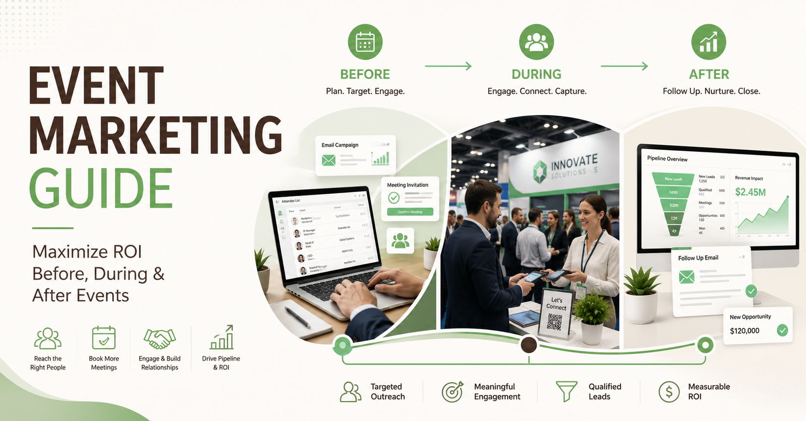 Event Marketing Guide