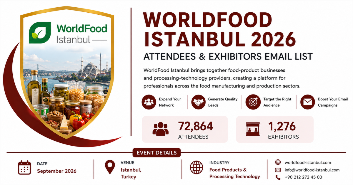 WorldFood Istanbul 2026 Trade Show